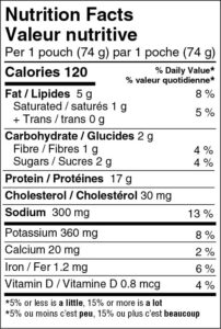 Skipjack Tuna - Mediterranean NFP
